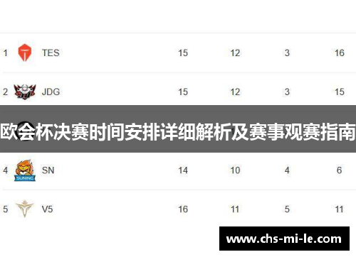 欧会杯决赛时间安排详细解析及赛事观赛指南