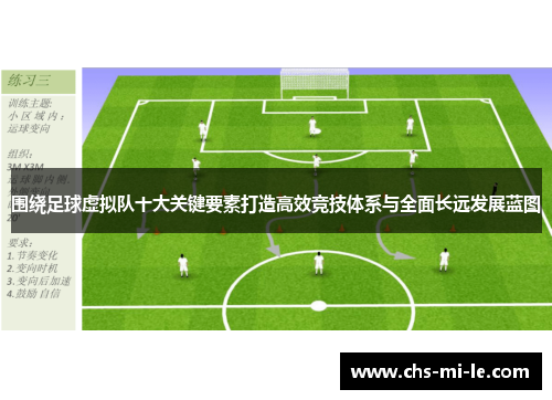 围绕足球虚拟队十大关键要素打造高效竞技体系与全面长远发展蓝图