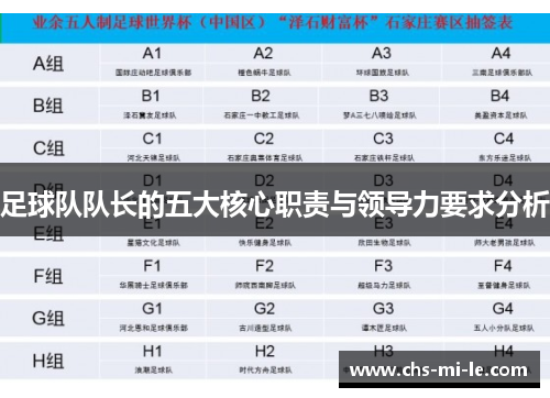 足球队队长的五大核心职责与领导力要求分析 足球队队长的五大核心职责与领导力要求分析