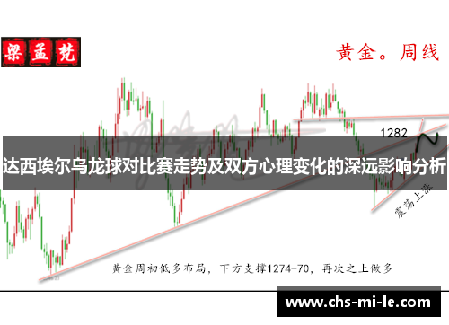达西埃尔乌龙球对比赛走势及双方心理变化的深远影响分析