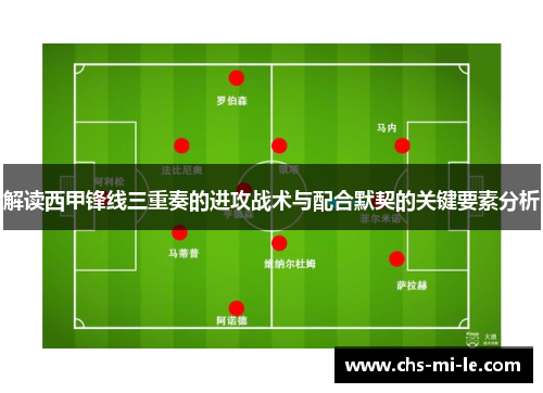 解读西甲锋线三重奏的进攻战术与配合默契的关键要素分析