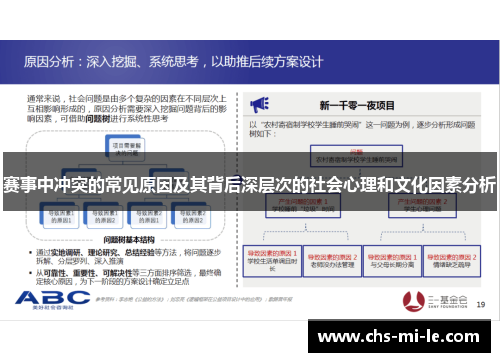 赛事中冲突的常见原因及其背后深层次的社会心理和文化因素分析 赛事中冲突的常见原因及其背后深层次的社会心理和文化因素分析