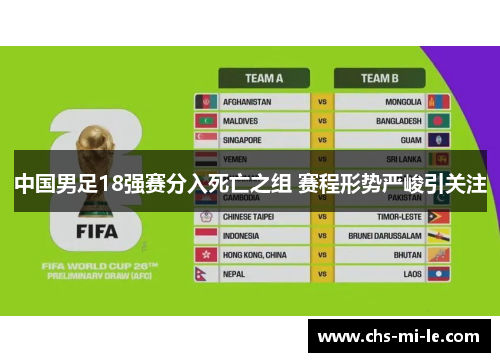 中国男足18强赛分入死亡之组 赛程形势严峻引关注